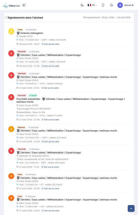 List of reports in the airshed, Odour.Live mobile app
